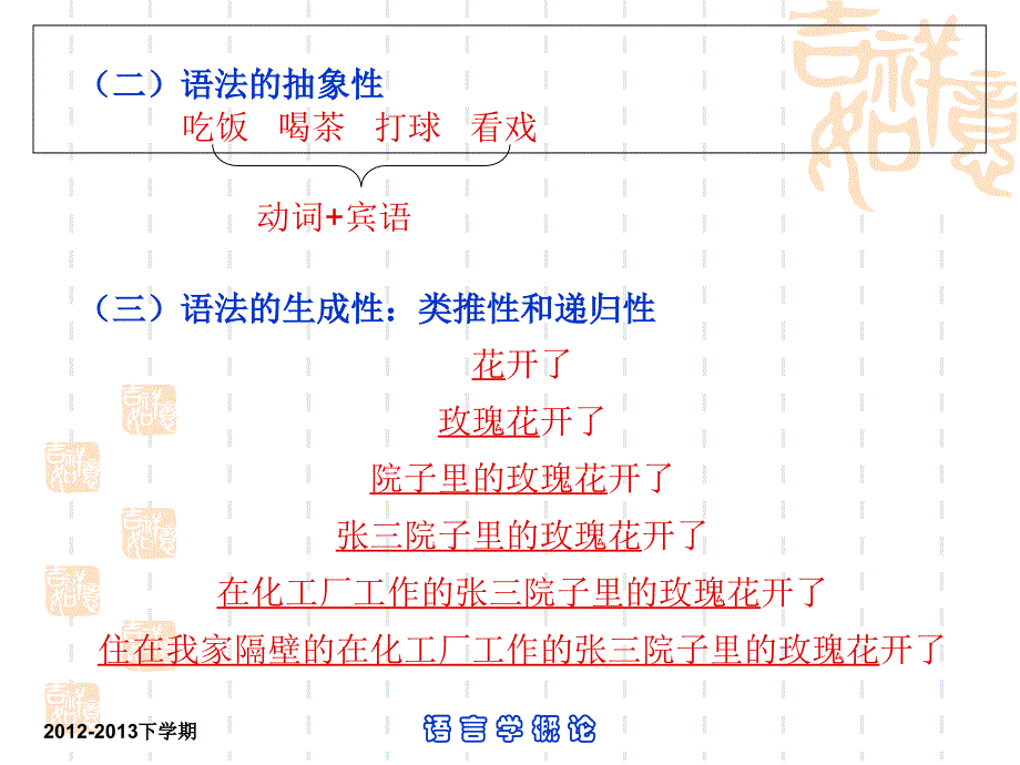 语言学概论：第四章语法.ppt_第3页