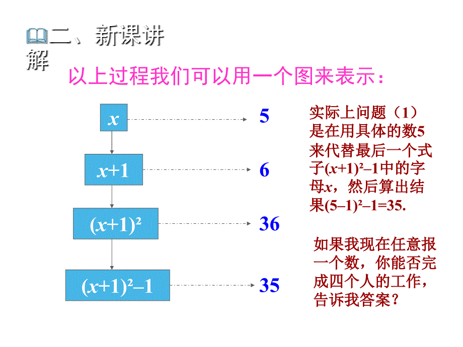 2.1.3代数式PPT_第4页