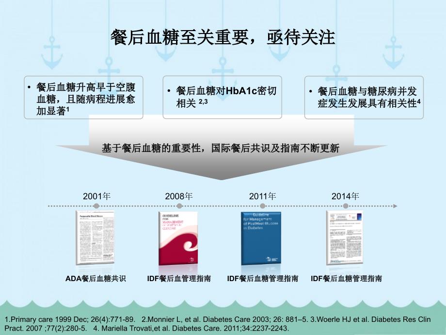 中国餐后高血糖管理专家共识解读_第2页