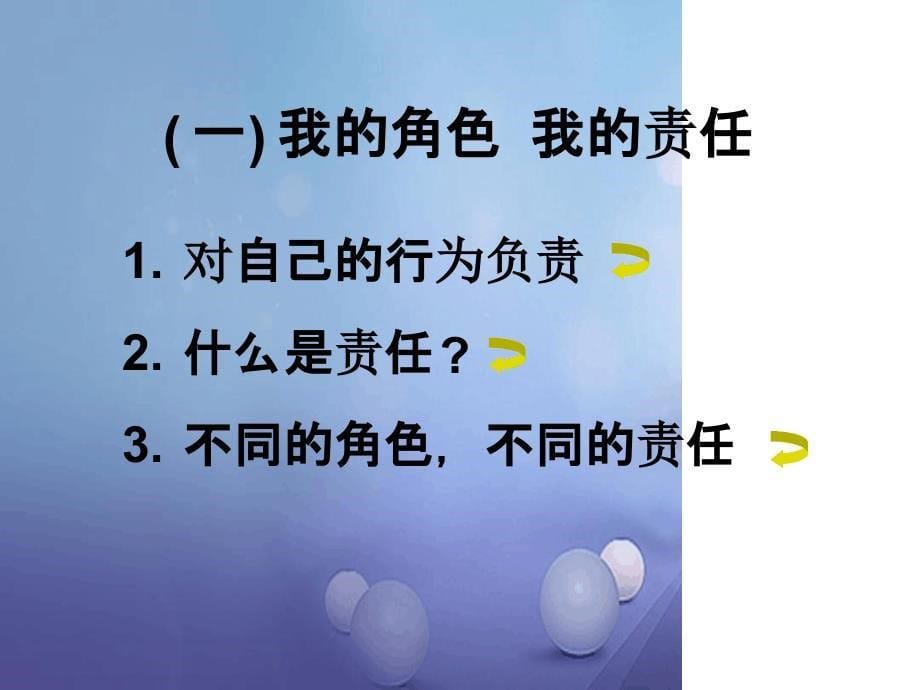 九年级政治全册第一课责任与角色同在第1框我对谁负责_第5页