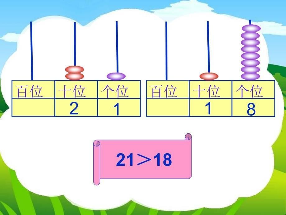 北师大一年级数学下册第三单元《谁的红果多》_第5页