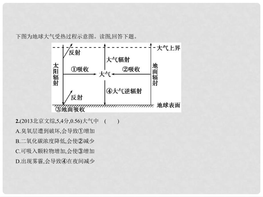 高考地理一轮复习 第四单元 地球上的大气 第一节 冷热不均引起大气运动习题课件_第4页