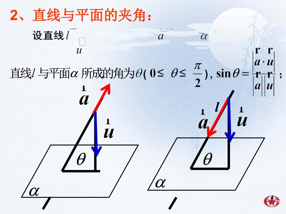 立体几何中的向量方法空间角PowerPoint演示文稿_第4页