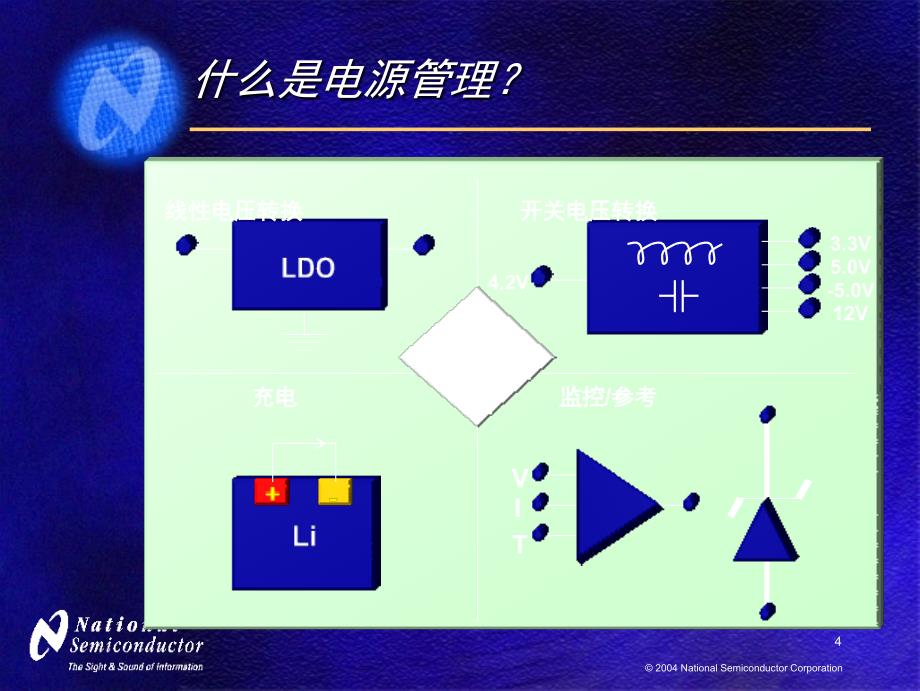 NI电源管理基础知识介绍课件_第4页