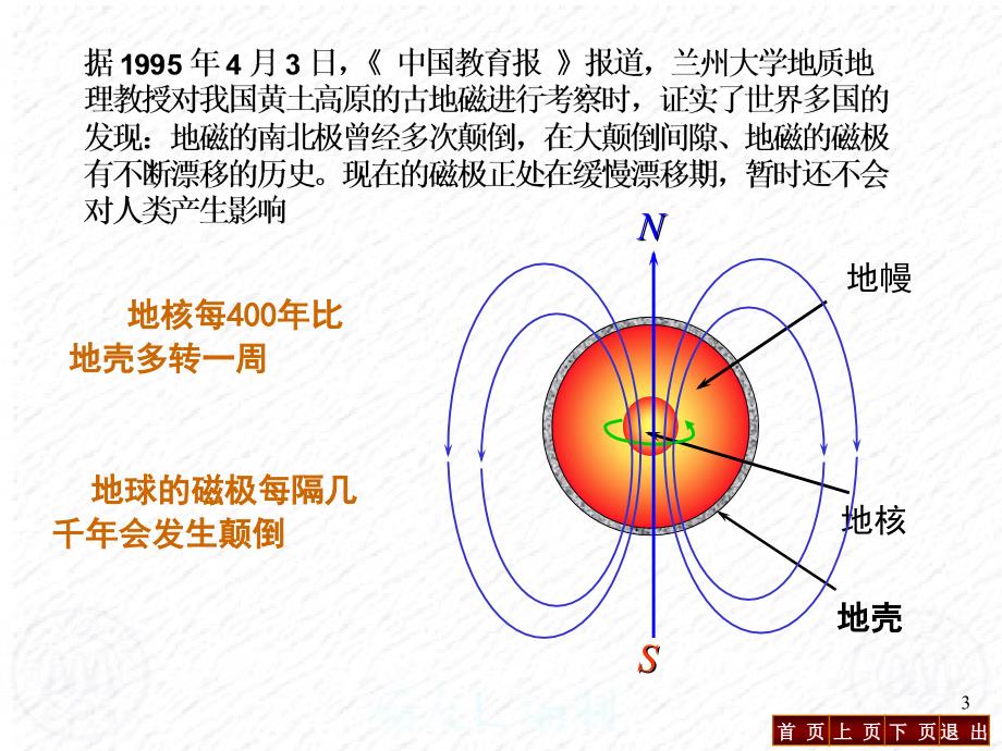 大学物理稳恒磁场【学校教学】_第3页