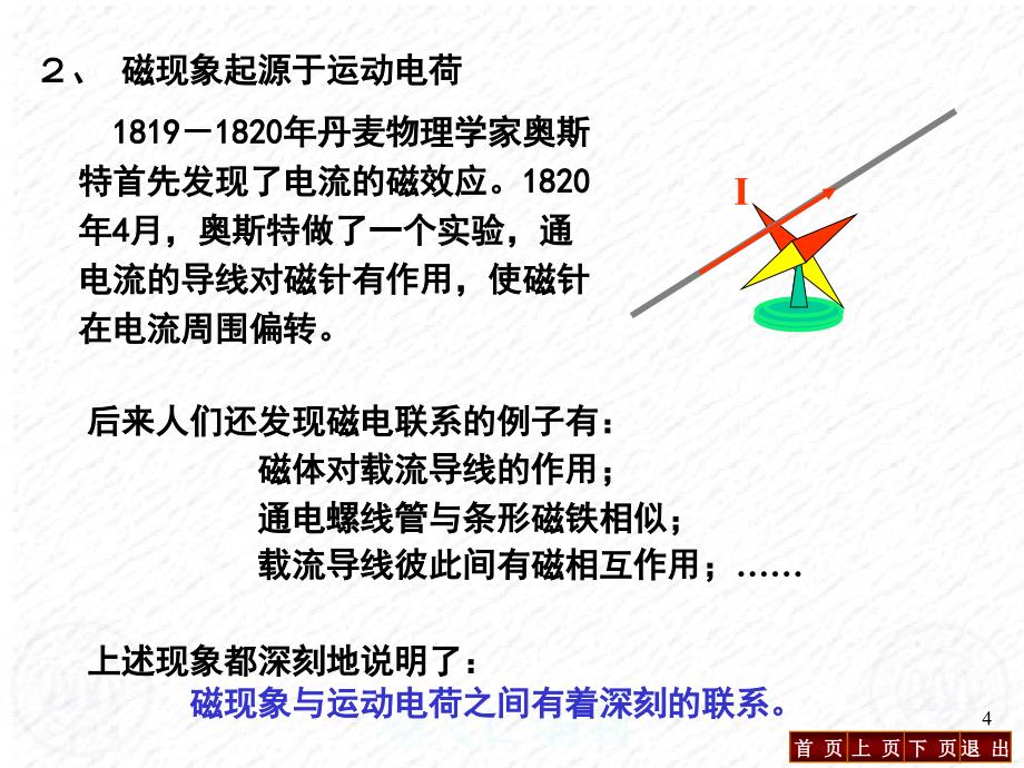 大学物理稳恒磁场【学校教学】_第4页