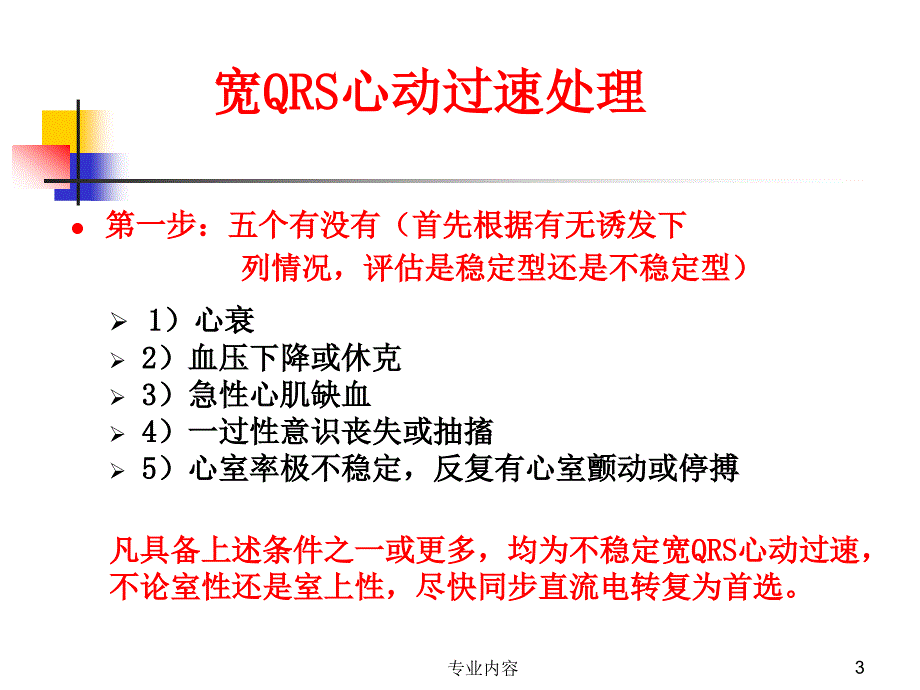 特殊心电图现象在急诊中的快速识别与处理荟萃材料_第3页