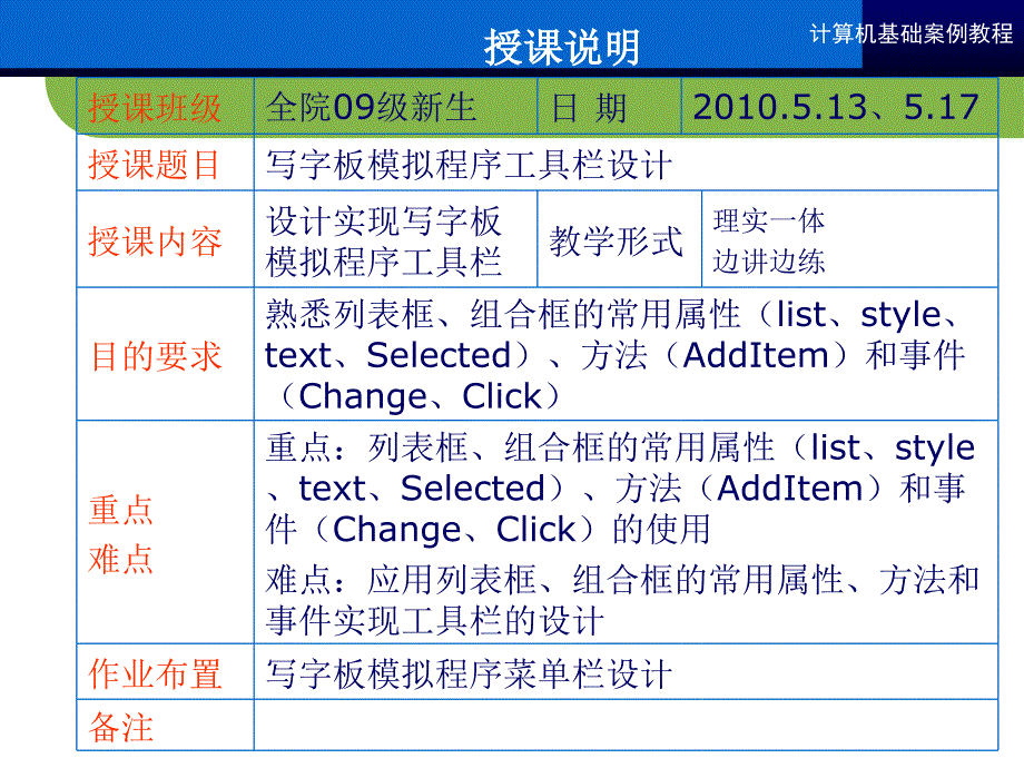 写字板模拟程序工具栏设计.ppt_第1页