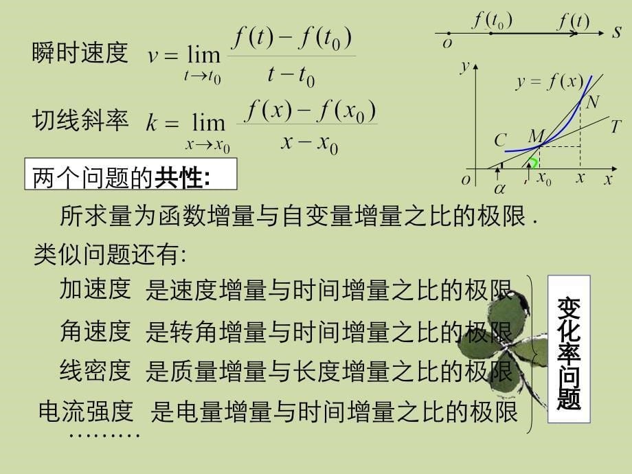 导数与微分定义剖析_第5页