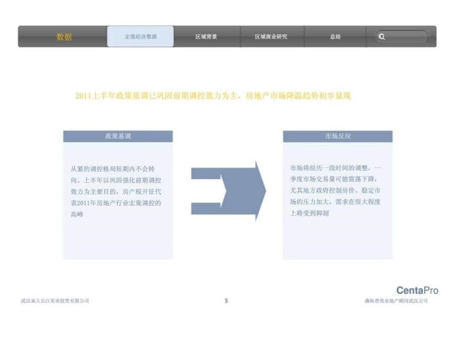 武汉城市花园商业定位及规划建议报告_第5页