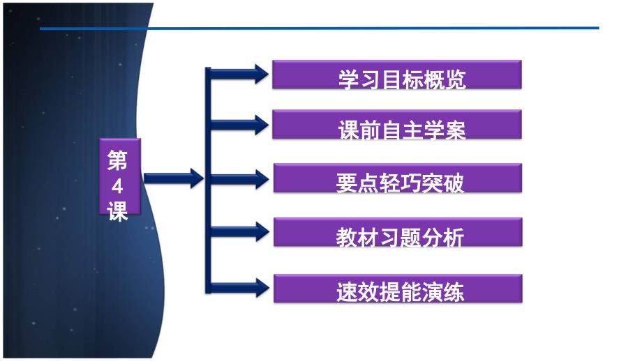 克里特文明的未解之谜_第4页