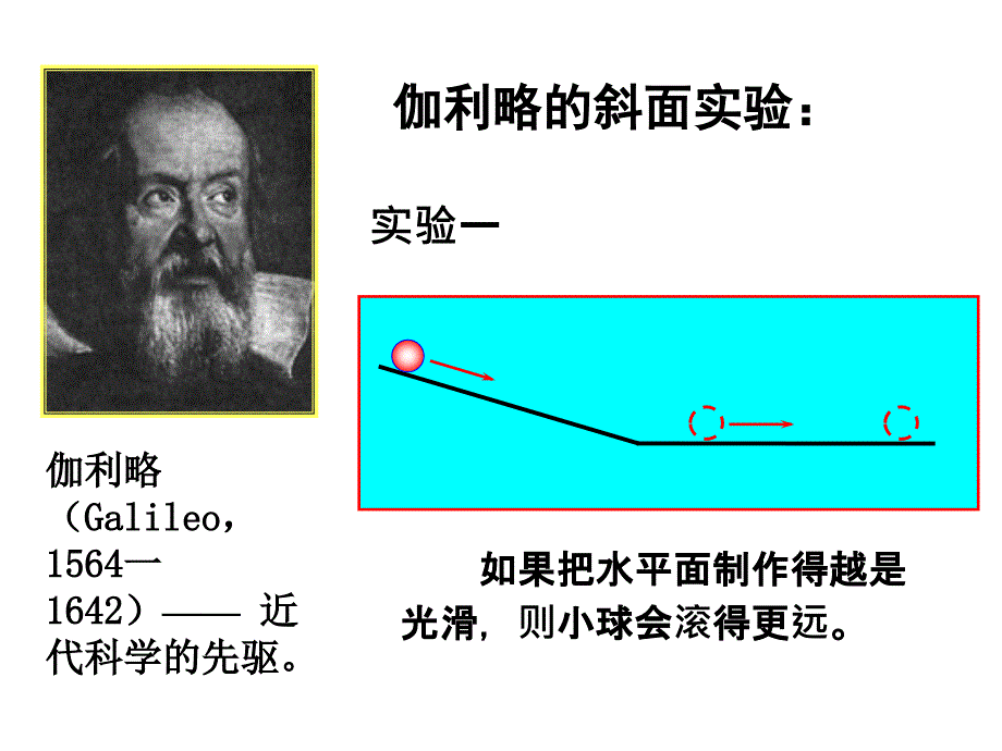 大学物理课件第二章牛顿运动定律_第4页