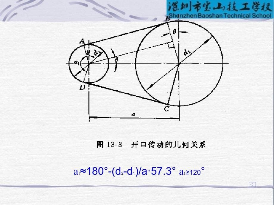 皮带传动#高等教育_第5页