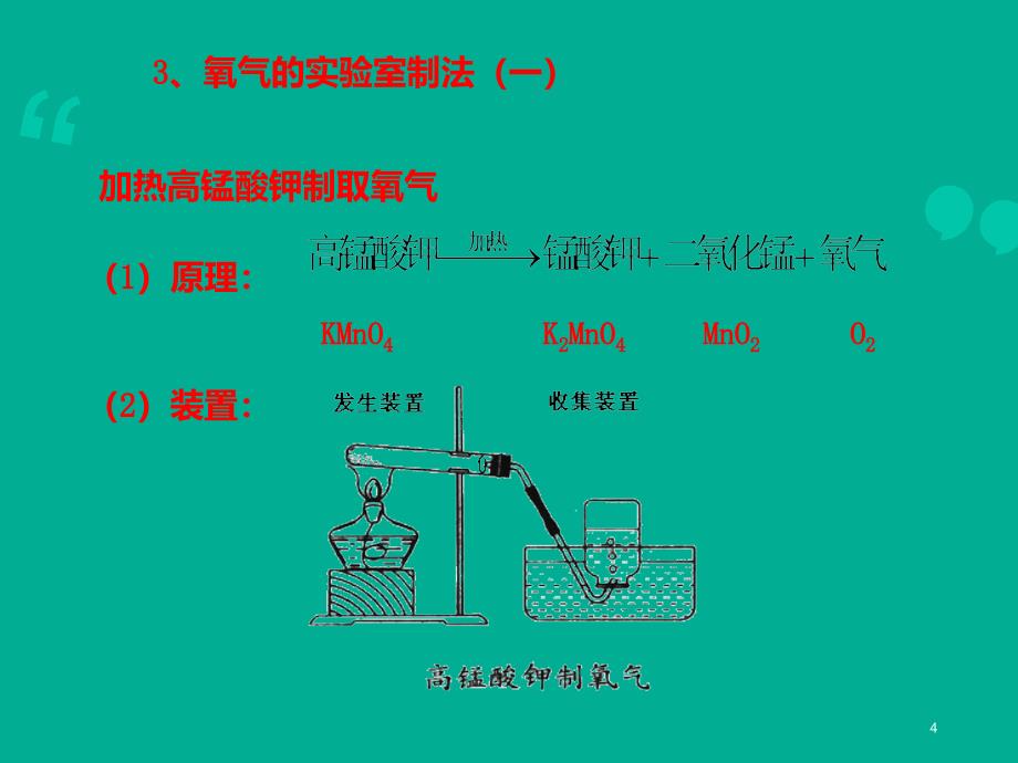 第2章第二节氧气的制法_第4页