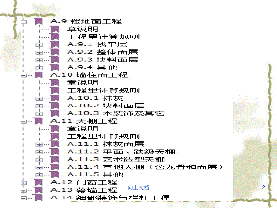 装饰装修工程量计算规则高教课件_第2页