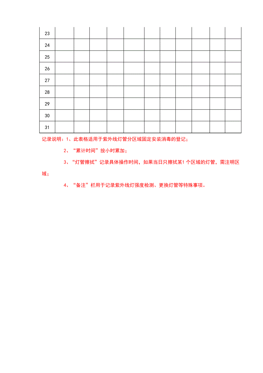 微生物实验室紫外线照射消毒记录表_第2页