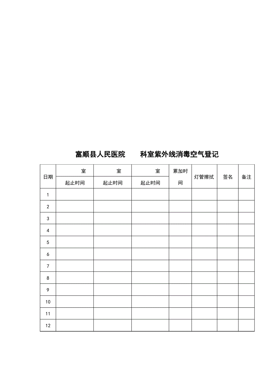 微生物实验室紫外线照射消毒记录表_第3页