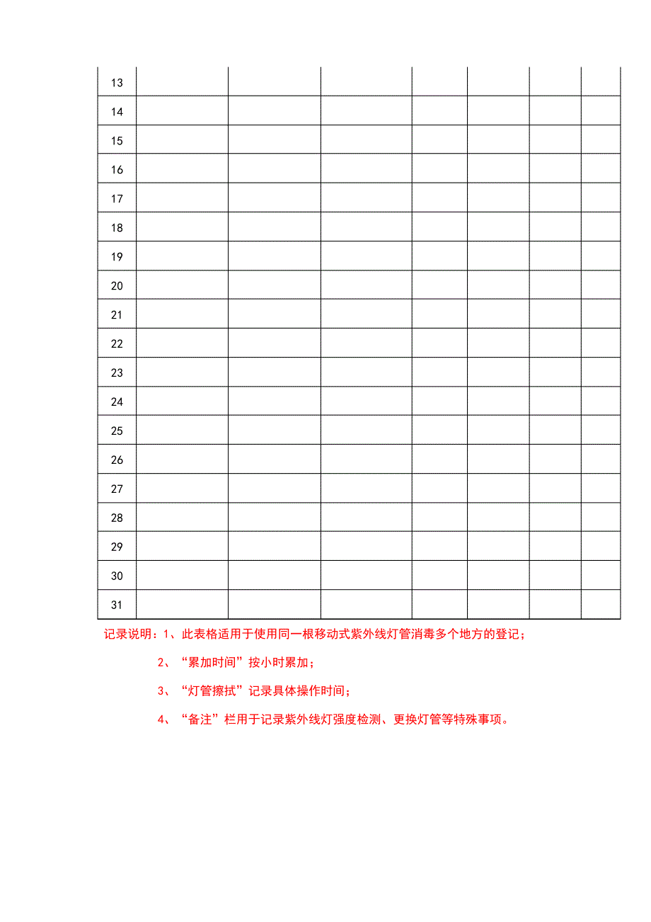 微生物实验室紫外线照射消毒记录表_第4页