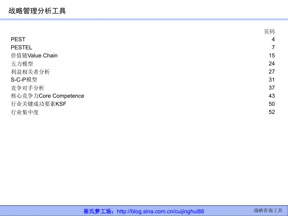 战略咨询工具大全_第3页