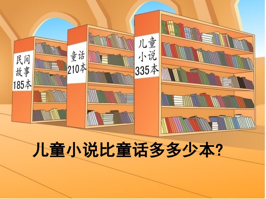 苏教版数学二下三数减三位数不退位减ppt课件_第3页