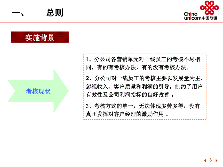 客户经理积分考核介绍.ppt_第3页