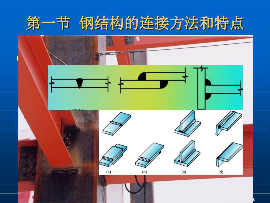 ch3 钢结构的连接_第3页