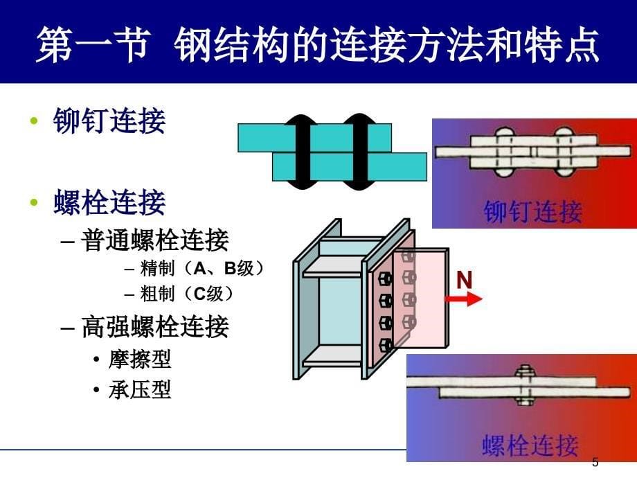 ch3 钢结构的连接_第5页