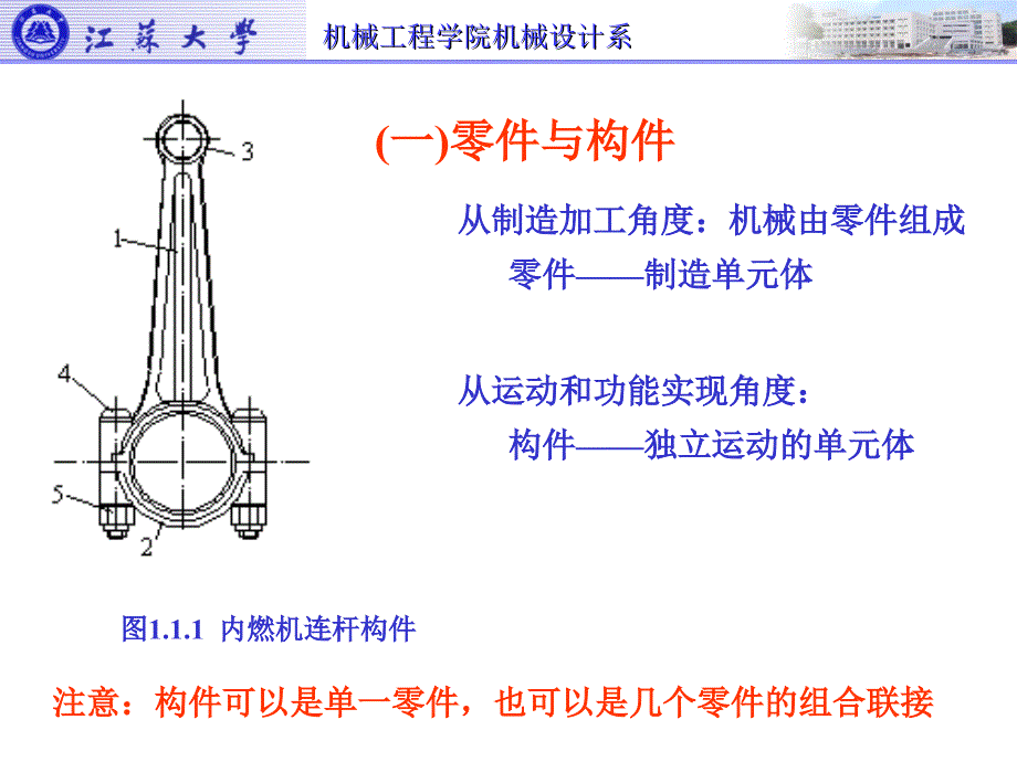 第一章平面机构组原理及其自由度分析_第4页