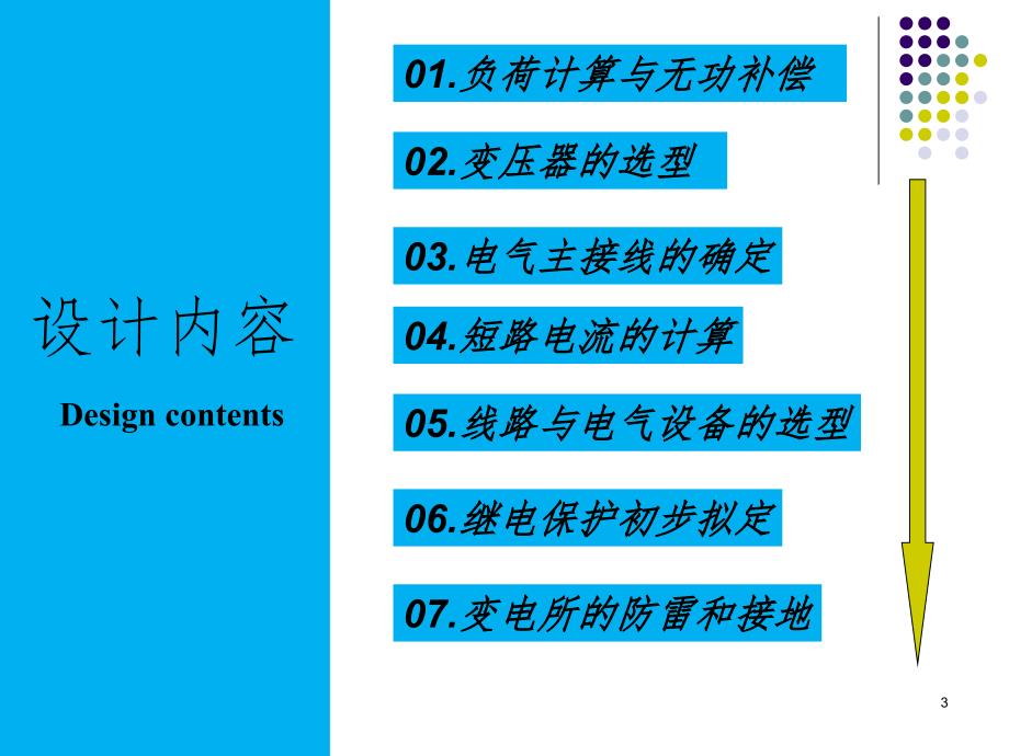 35kV变电站毕业设计答辩PPT演示课件_第3页