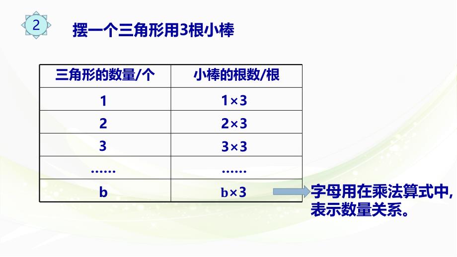 小小字母用处大_第4页