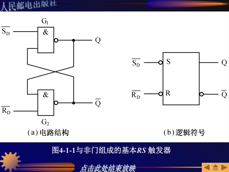 数字电路与逻辑设计课件第4章_第3页