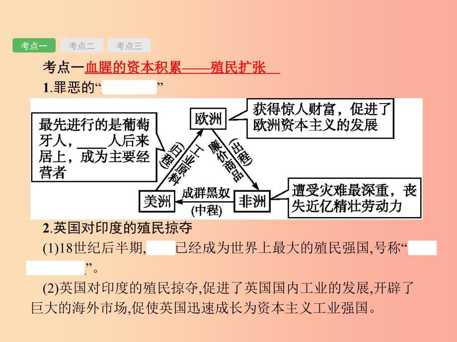 甘肃省2019中考历史总复习第四部分世界古代近代史第十六单元殖民扩张和殖民地人民的抗争国际工人运动课件.ppt_第3页