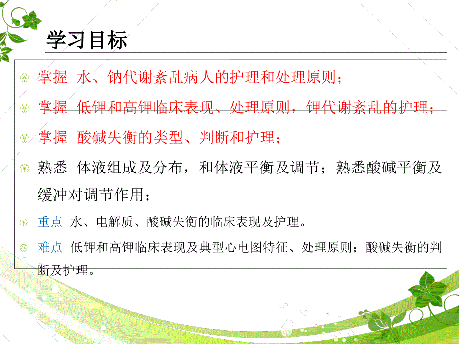 第二章水电解质酸碱平衡失调病人的护理ppt课件_第4页