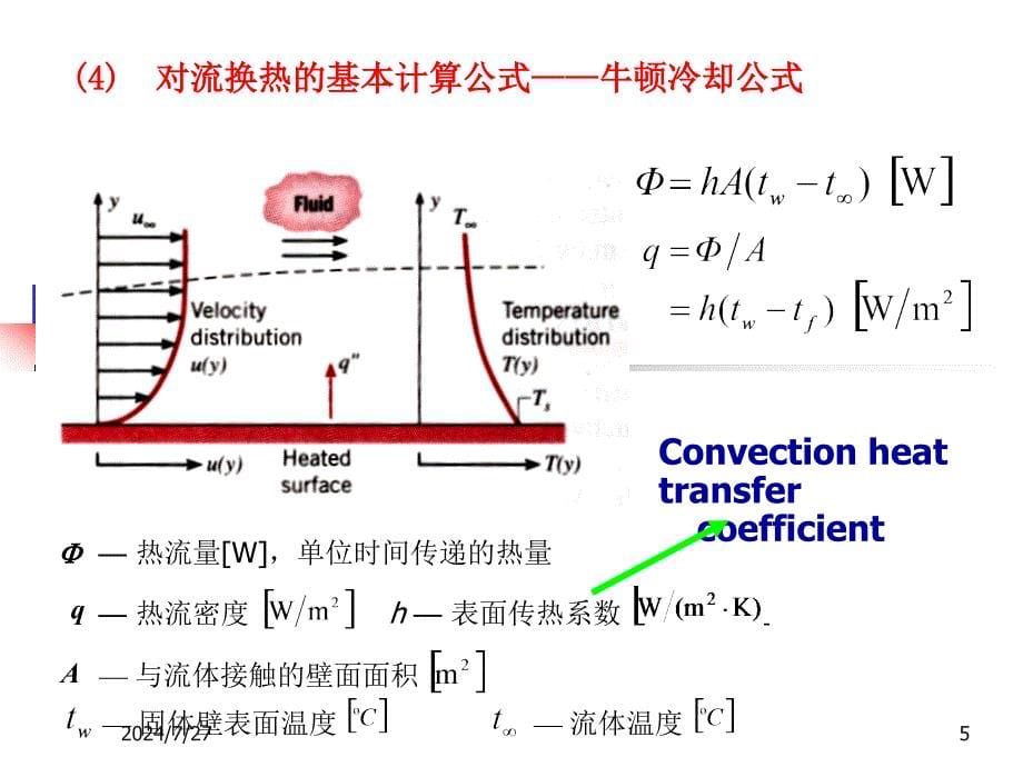 燃料电池基础理论动力学热力学研究方法_第5页