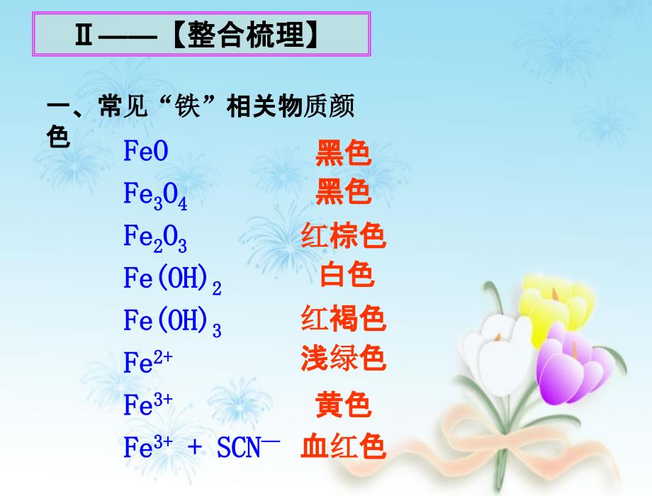 高三一轮复习Fe2与Fe3_第3页