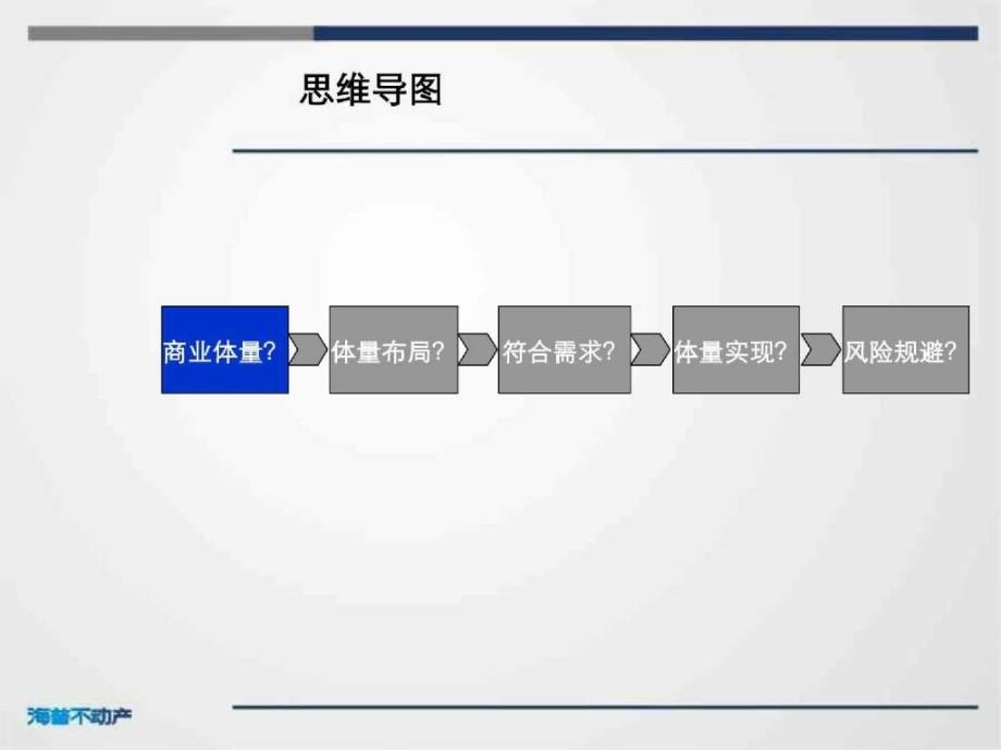 宁波江北洪塘中路东侧地块商业项目_第4页