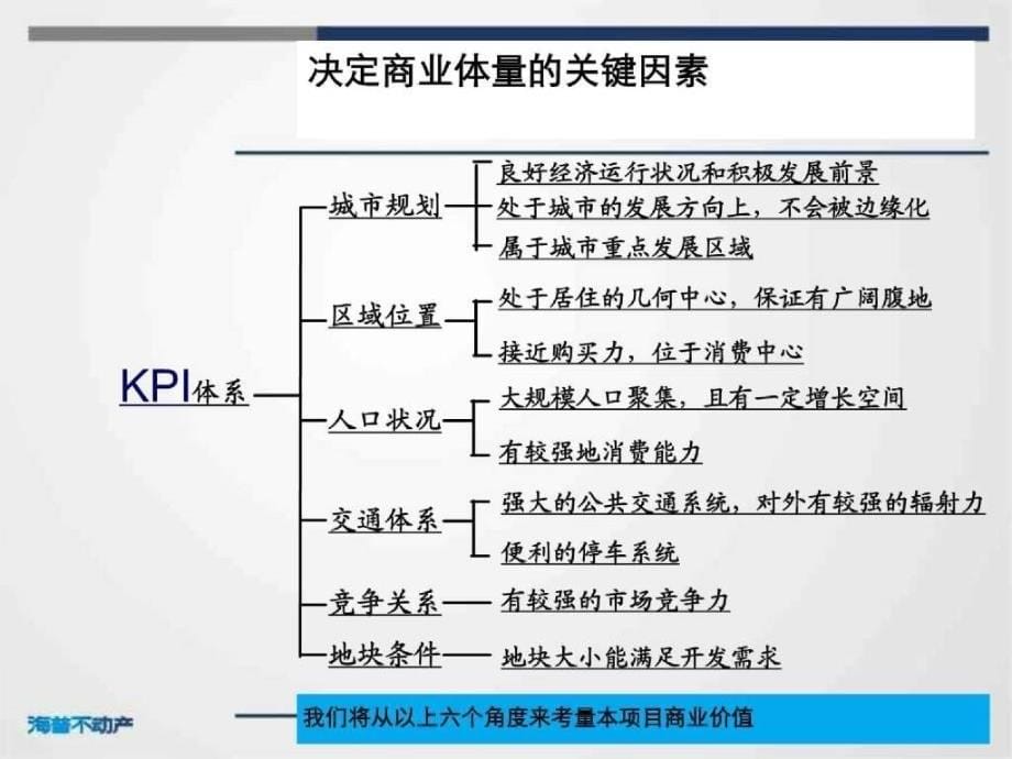 宁波江北洪塘中路东侧地块商业项目_第5页