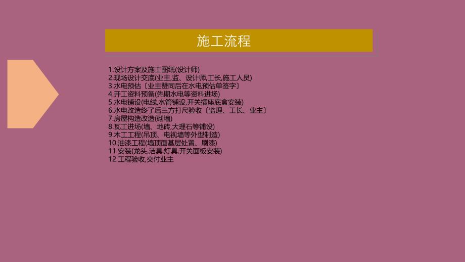 天津工长俱乐部装修施工工艺课堂ppt课件_第3页