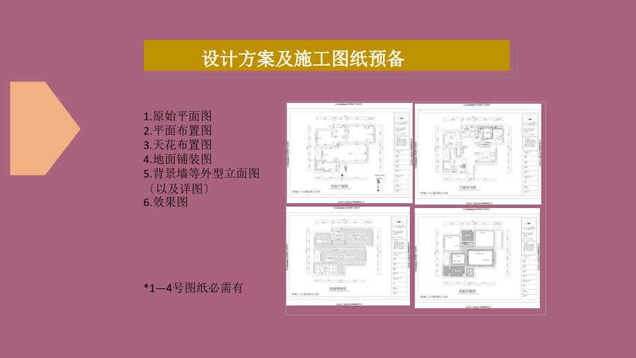 天津工长俱乐部装修施工工艺课堂ppt课件_第4页