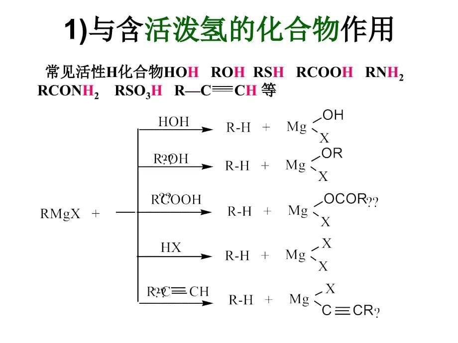 有机化学补充2-格式试剂_第5页