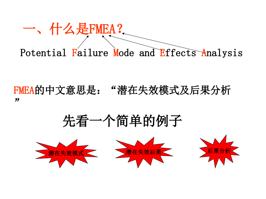 FMEA培训资料PPT课件_第3页