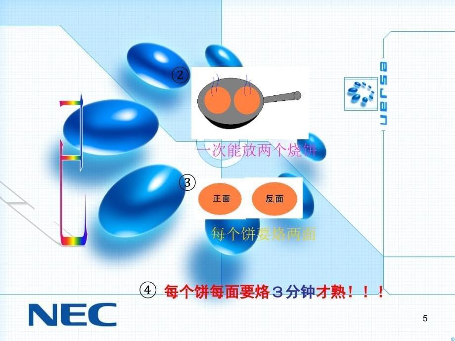 人教版四年级数学上册数学广角课件_第5页