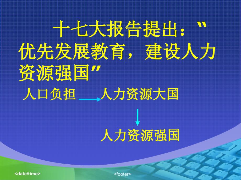 《成功人生启蒙教育》PPT课件.ppt_第2页