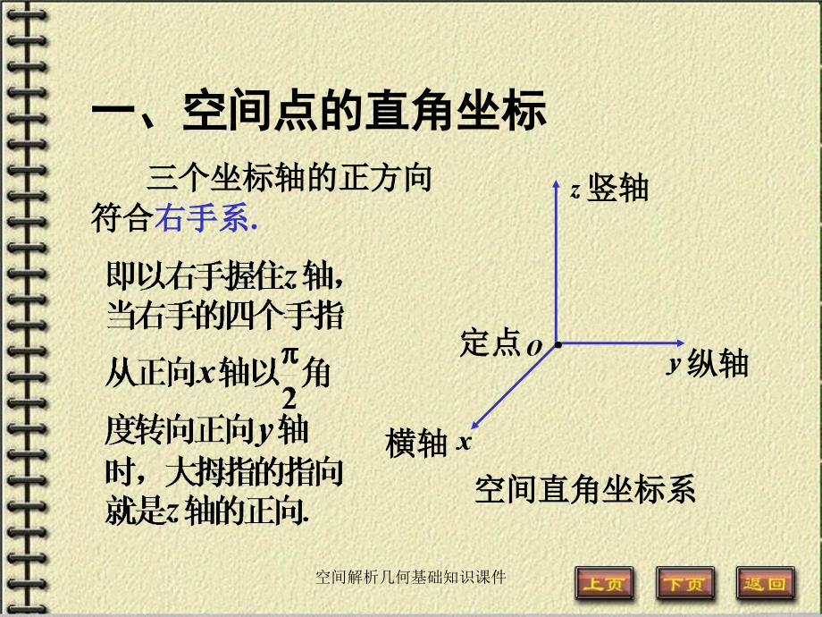 空间解析几何基础知识课件_第2页