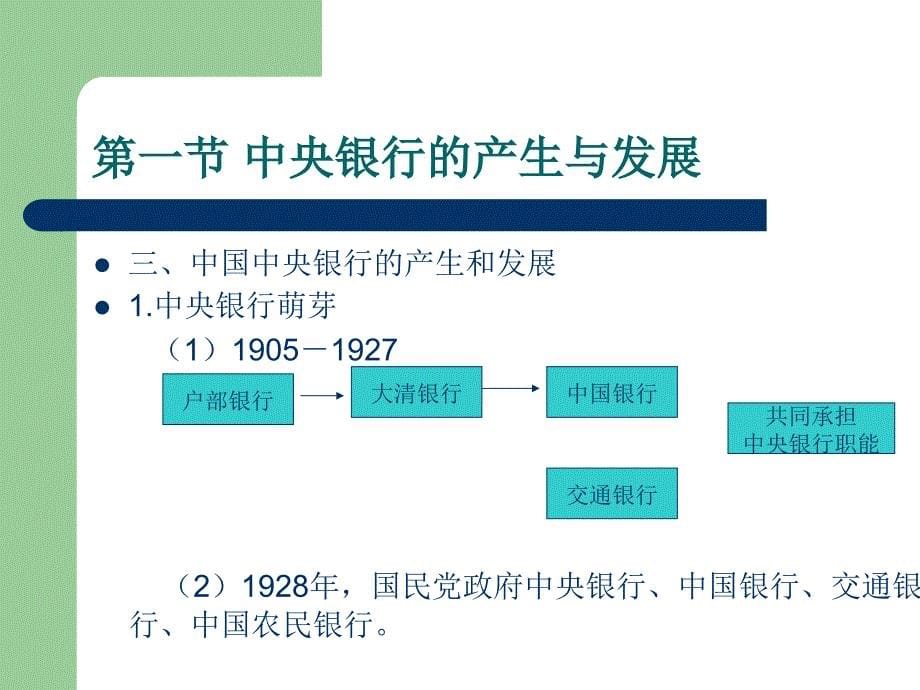 货币银行学Chapter8中央银行_第5页