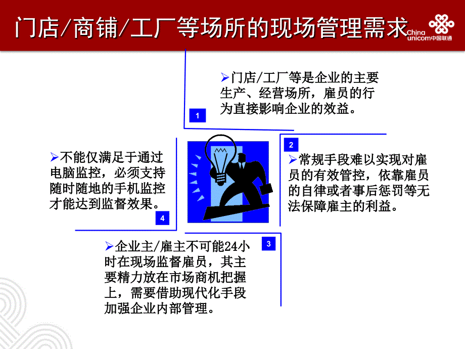 神眼视频监控解决方案_第3页