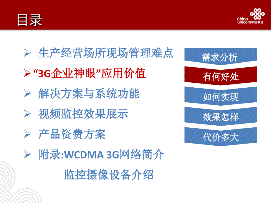 神眼视频监控解决方案_第4页