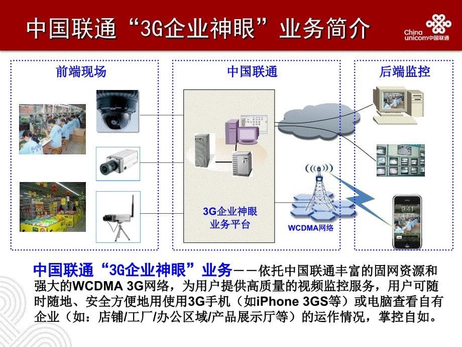 神眼视频监控解决方案_第5页