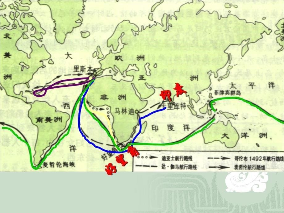 九年上历史总复习_第5页