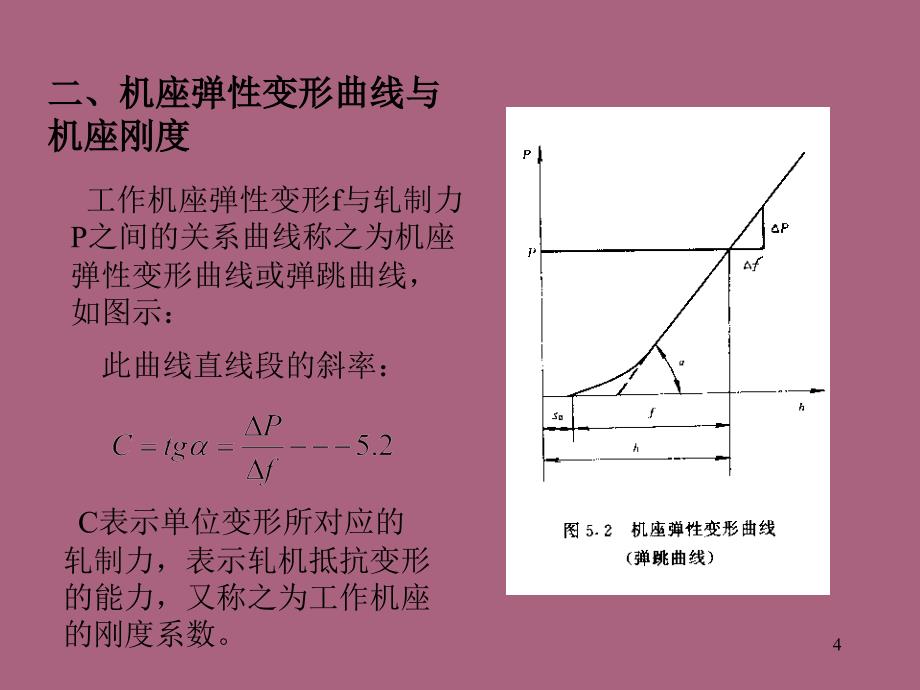 3.2轧钢机的弹性变形轧件厚度及板形控制ppt课件_第4页